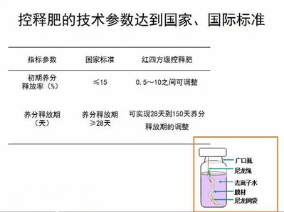 精东视频APP下载入口国产成人精东影业传媒料符合国家标准